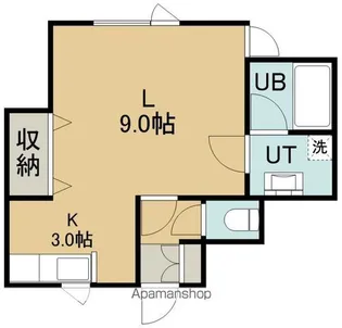 ロジェ赤川【1階】の間取り